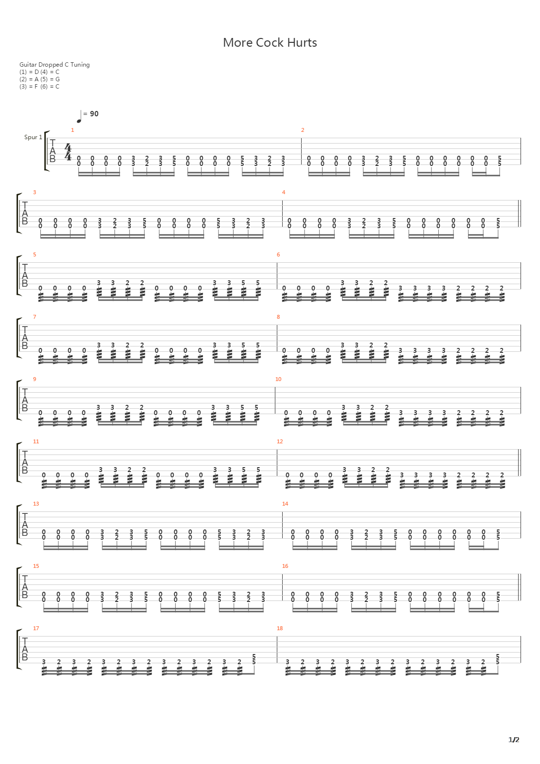 More Cock Hurts吉他谱