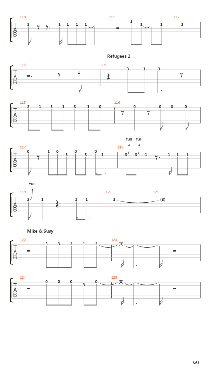 Refugees吉他谱
