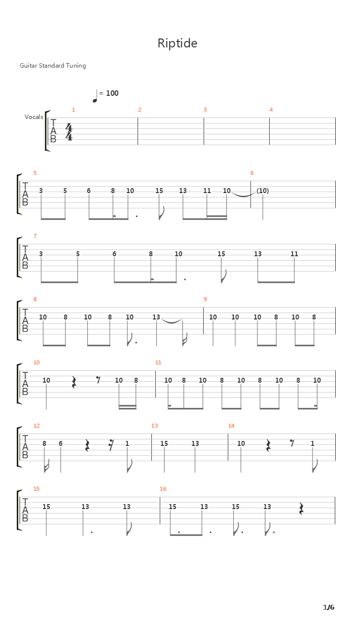 Riptide吉他谱