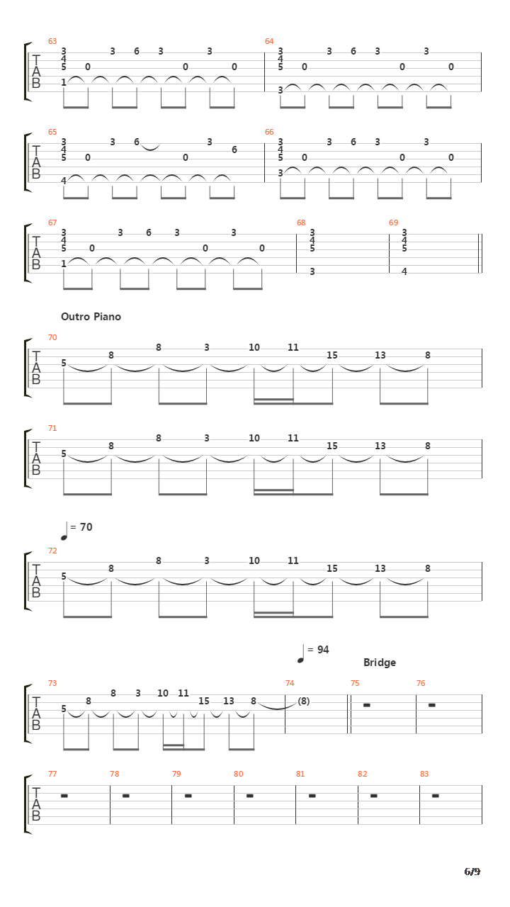 Crown Of Thorns吉他谱