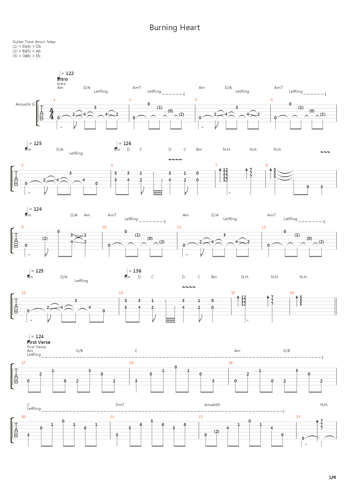 Burning Heart吉他谱