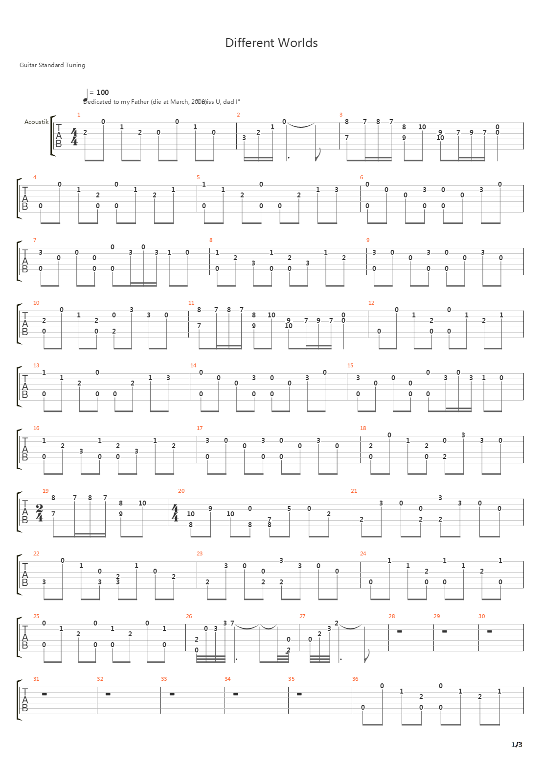 Different World吉他谱