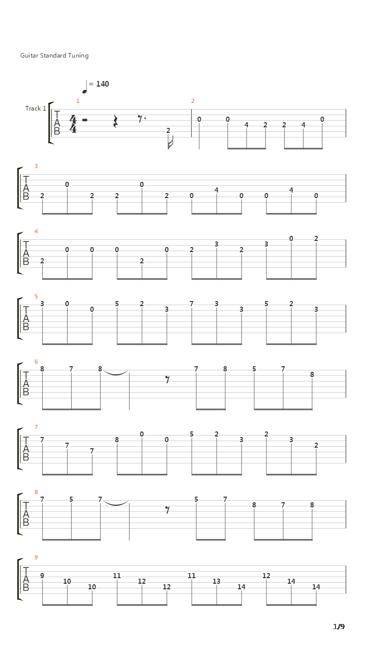 Contradanza吉他谱