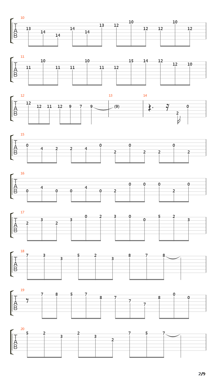 Contradanza吉他谱