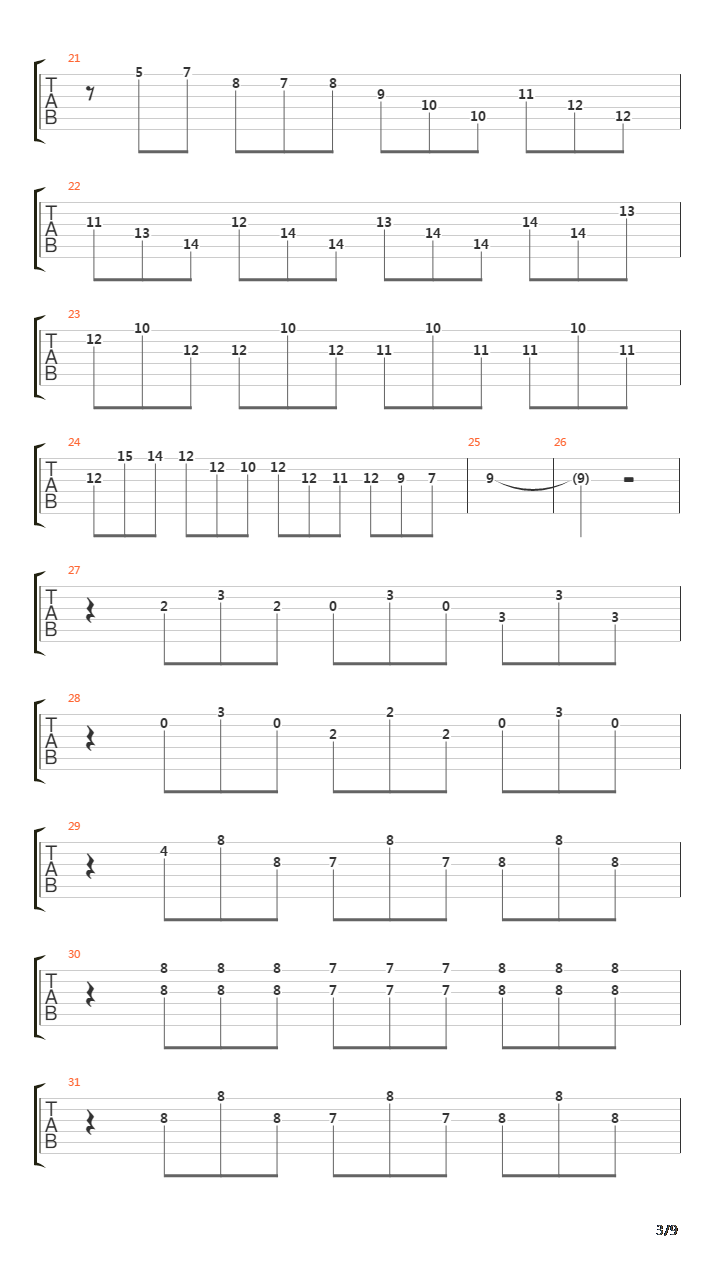 Contradanza吉他谱