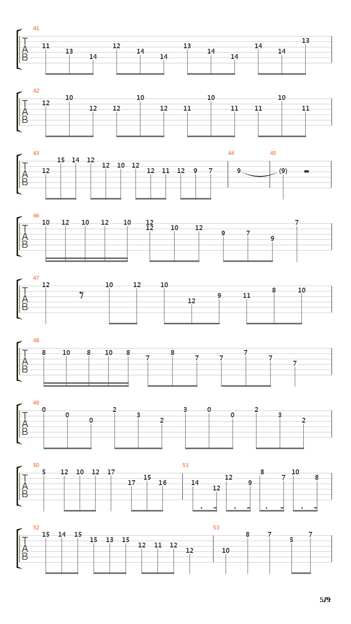 Contradanza吉他谱