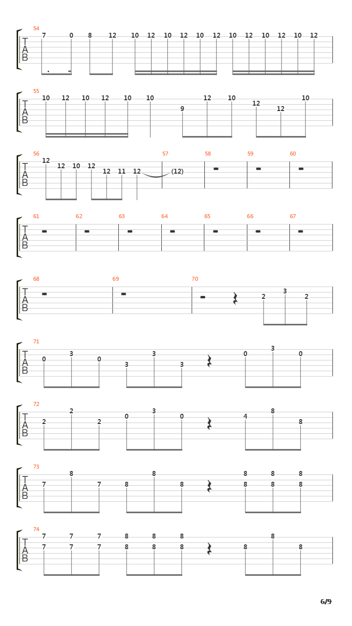 Contradanza吉他谱