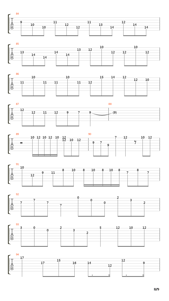 Contradanza吉他谱