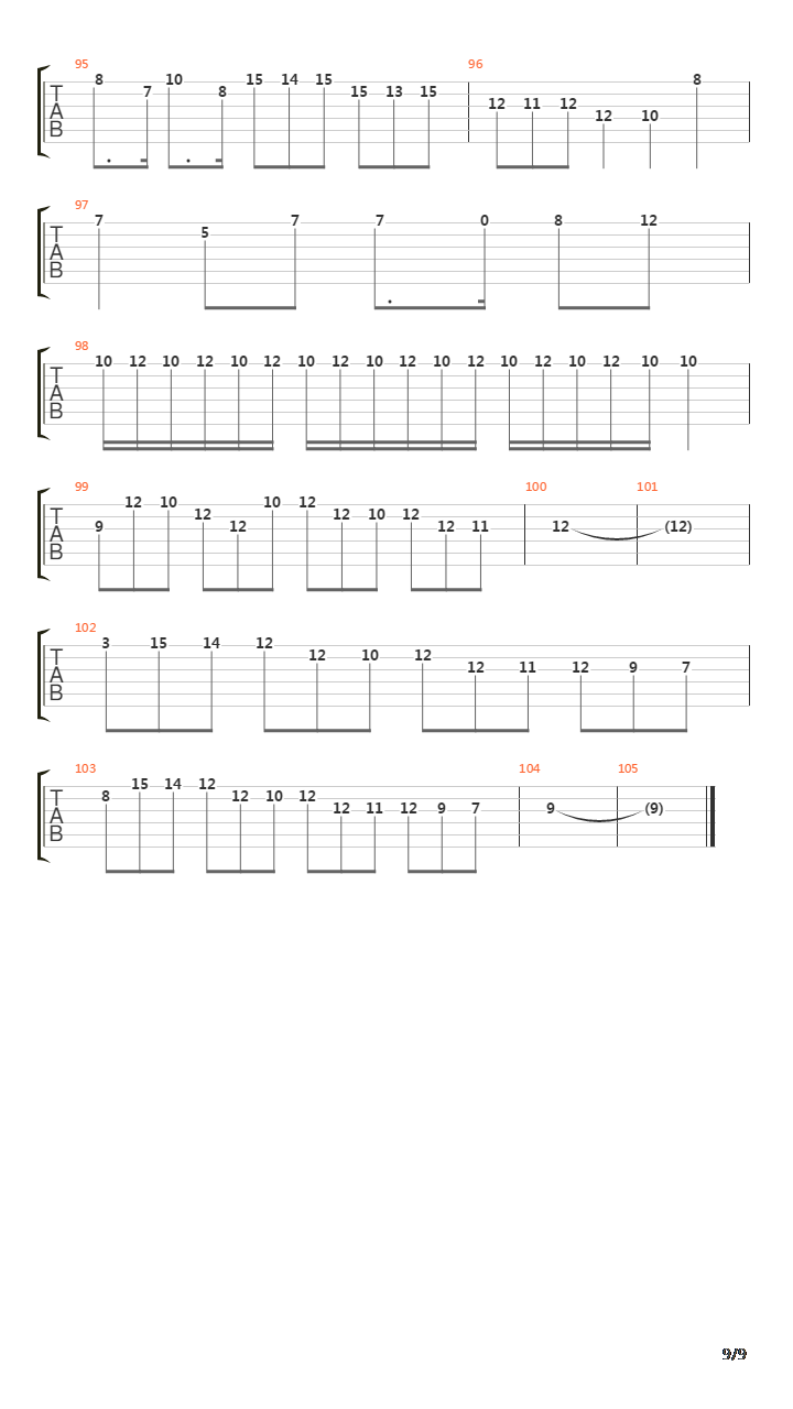 Contradanza吉他谱