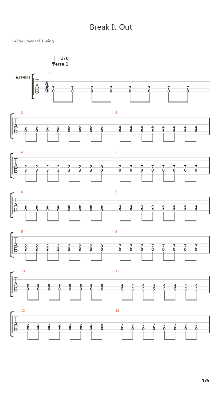Break It Out吉他谱
