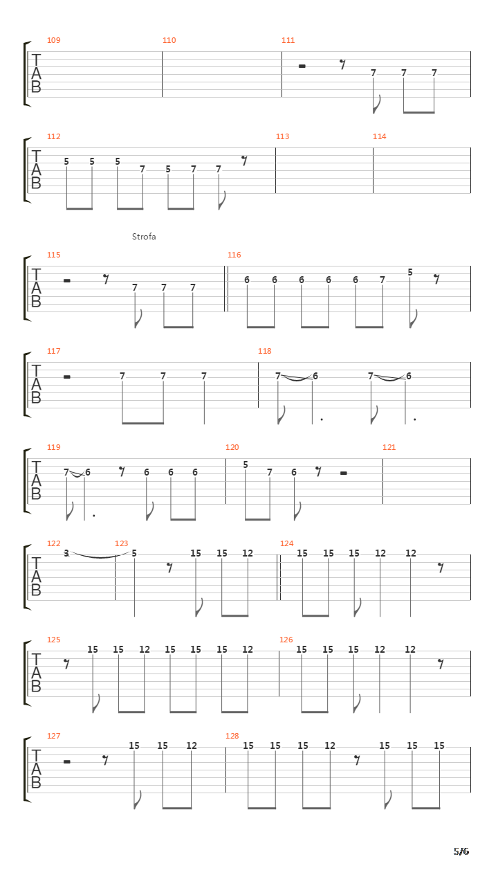 Dimentichiamoci Questa Citta吉他谱