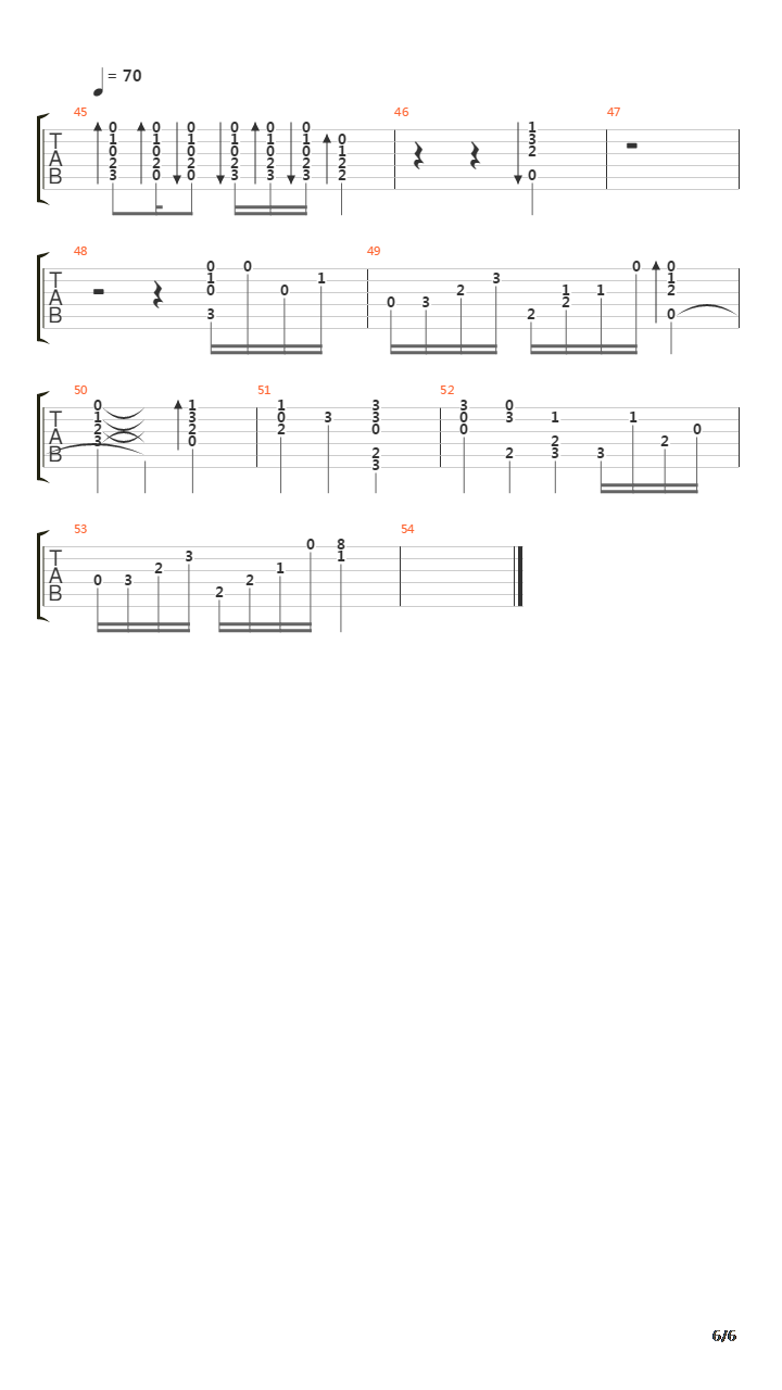 La Nostra Relazione吉他谱