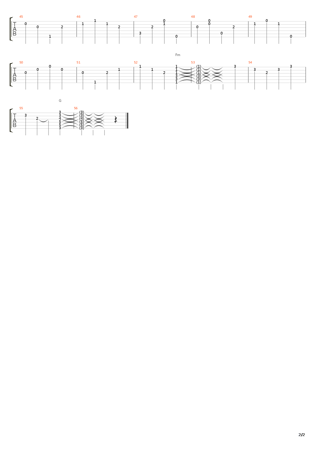 Vita Spericolata吉他谱