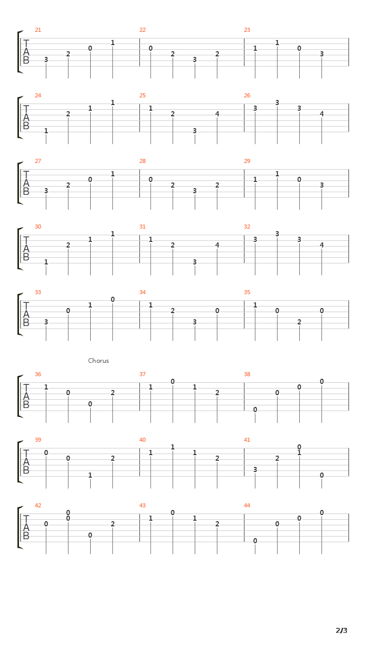 Vita Spericolata吉他谱