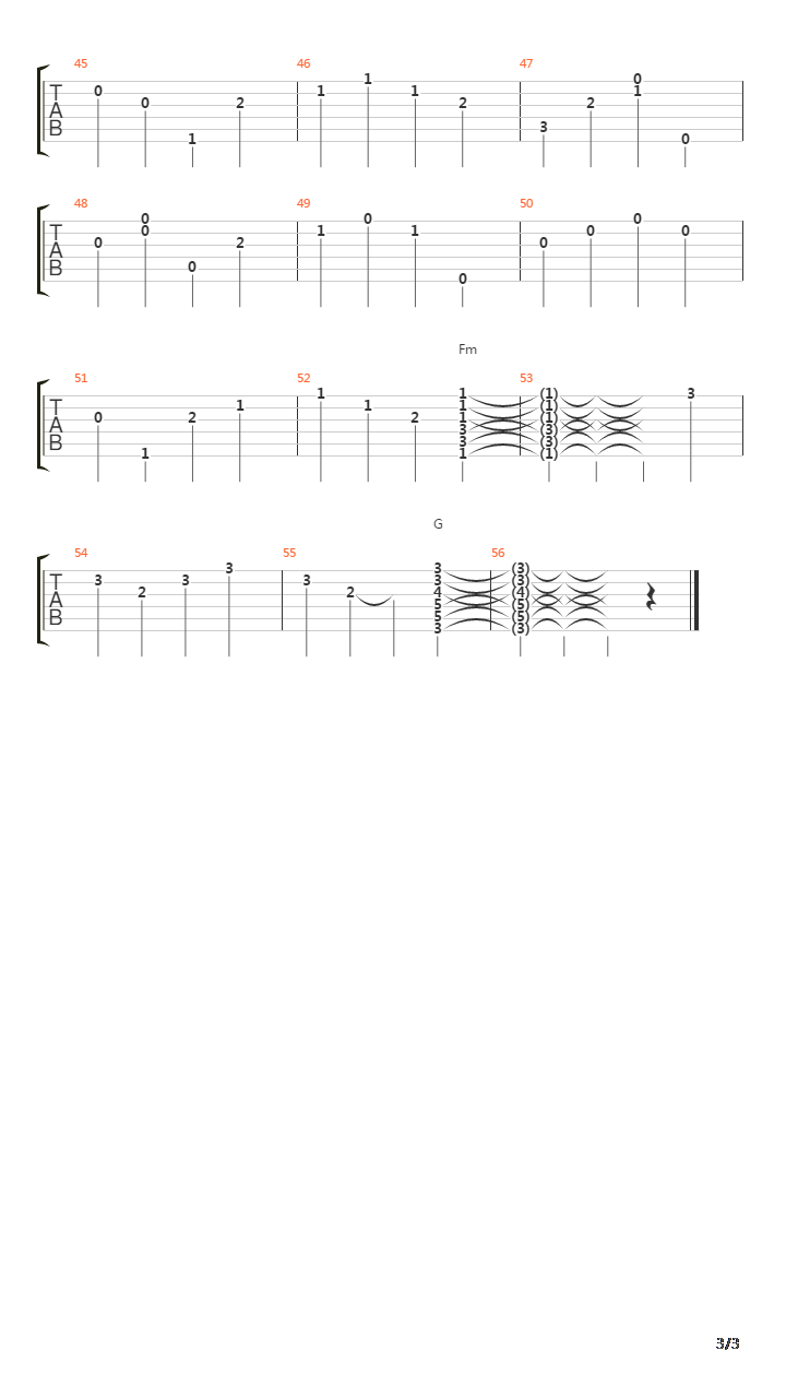Vita Spericolata吉他谱