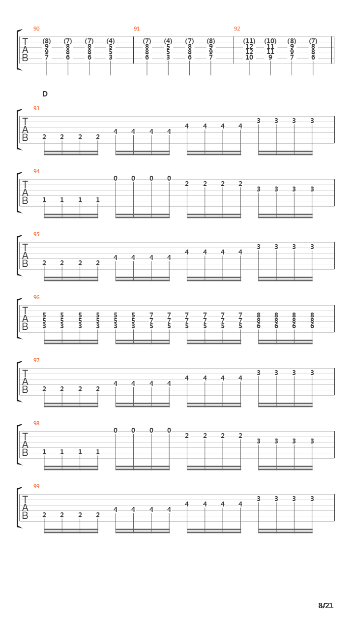 Remembrance Of Things Past吉他谱