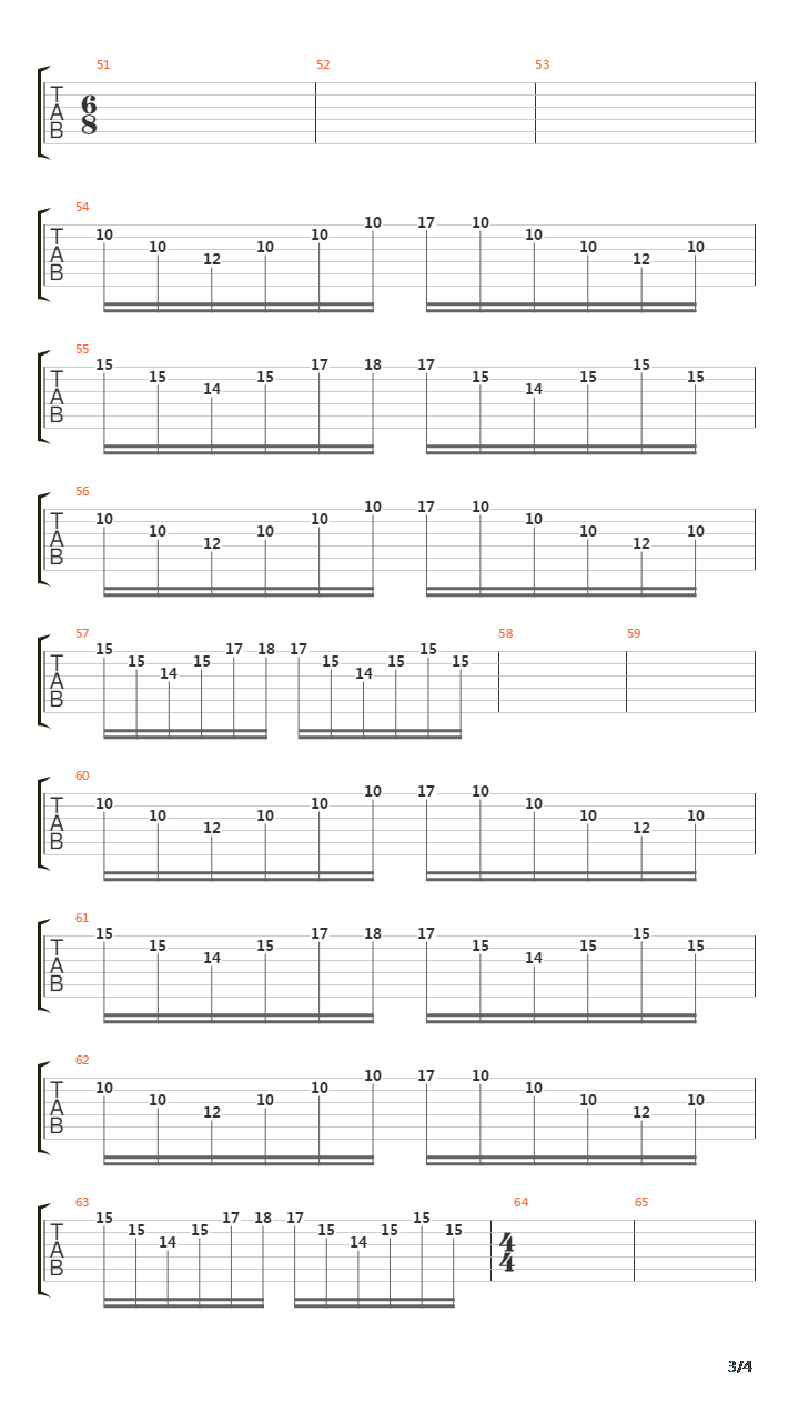 Numerical Scheme吉他谱