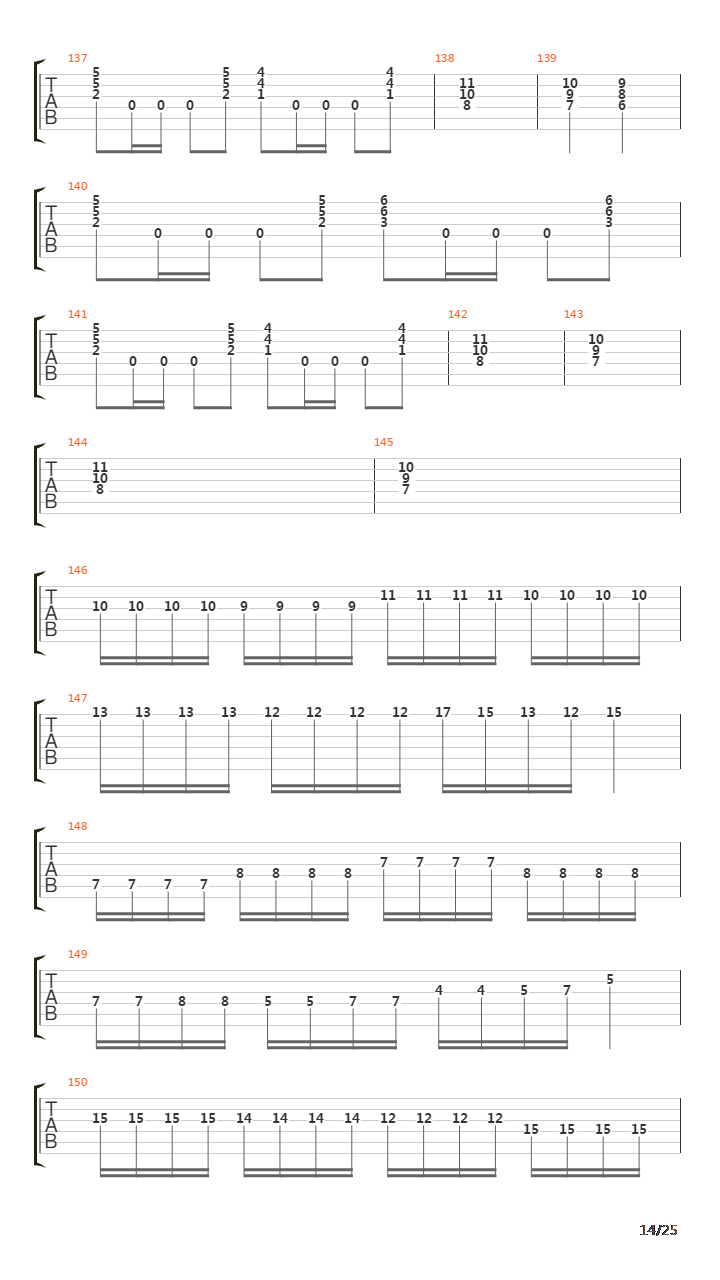 Tetrastructural Minds吉他谱