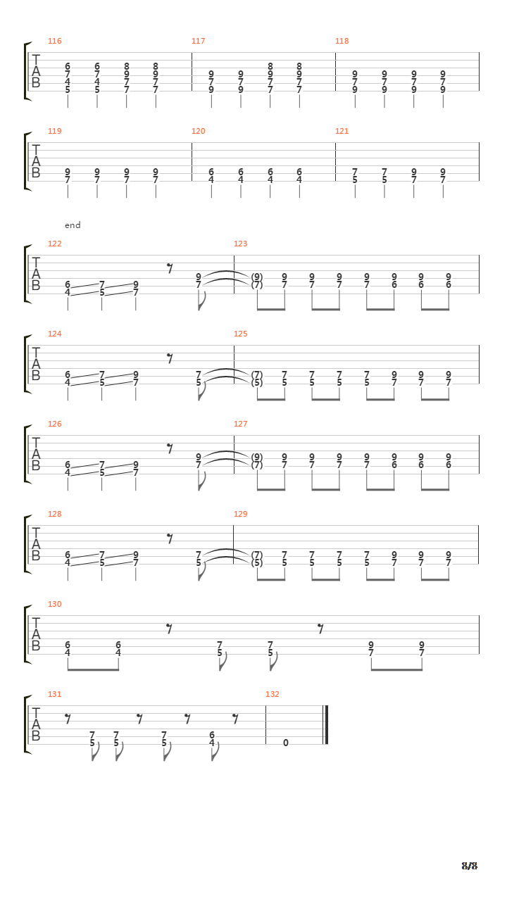 Dic 954吉他谱