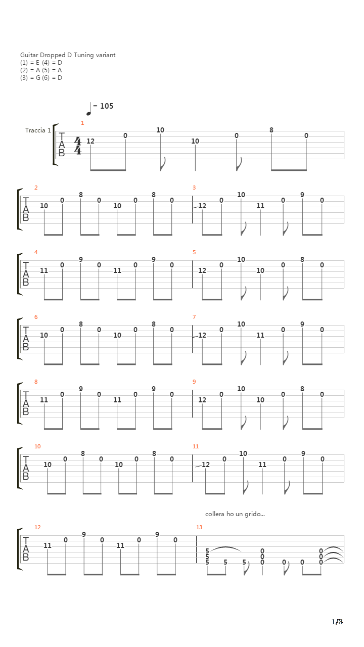 Non Prendere Lacme Eugenio Guitar吉他谱