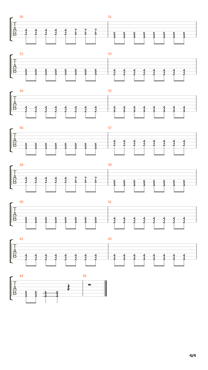 Signals吉他谱