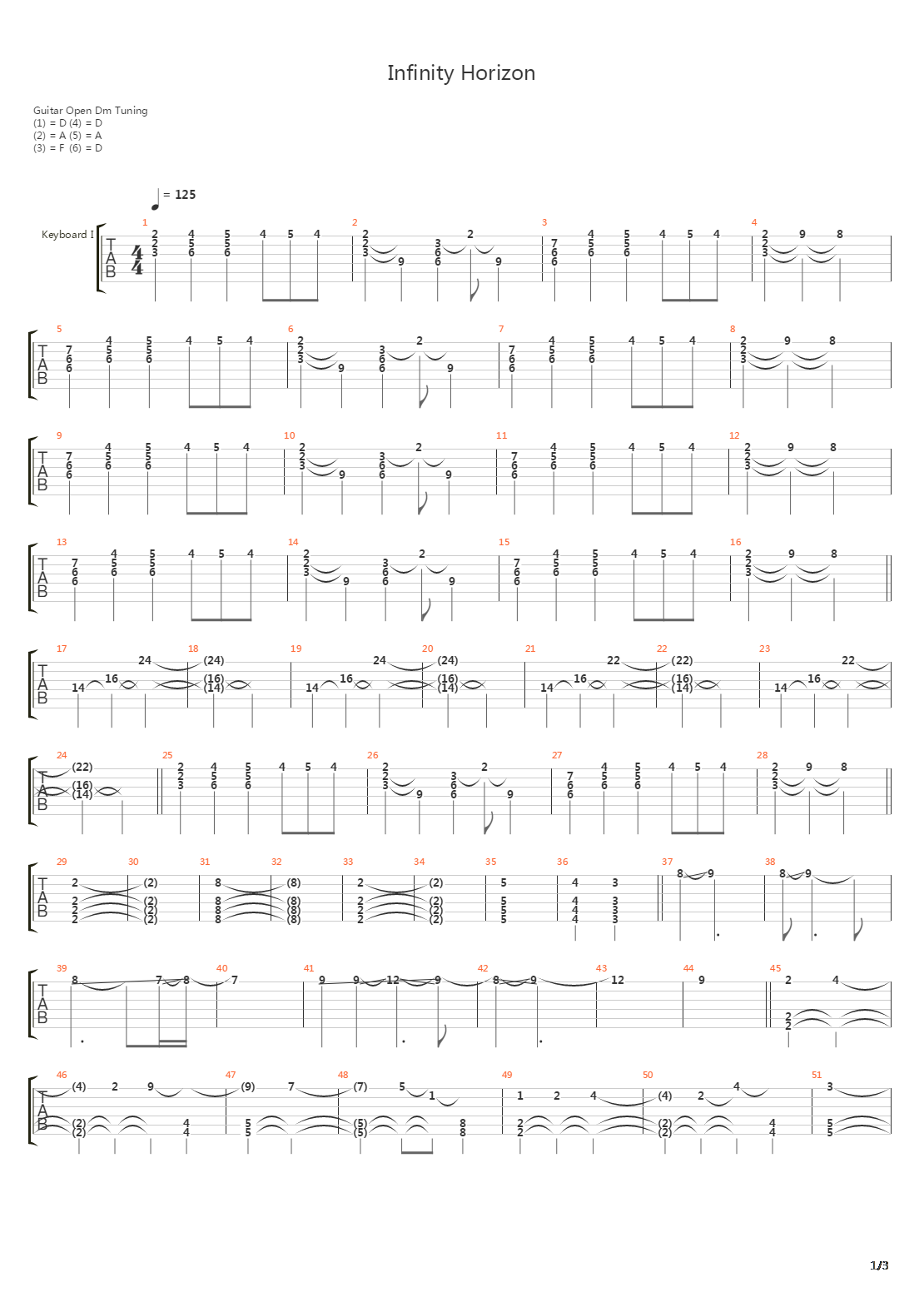Infinity Horizon吉他谱