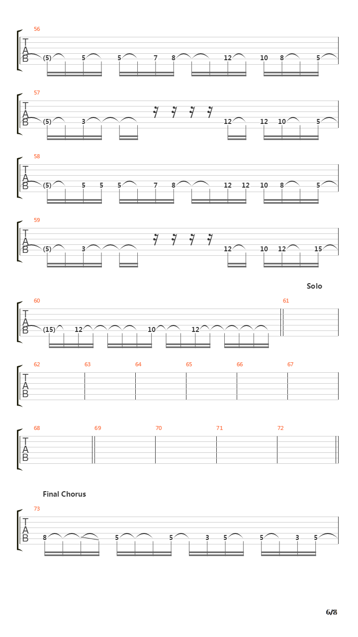 Atripto Pran吉他谱