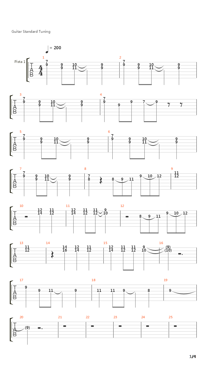 Estos Celos吉他谱