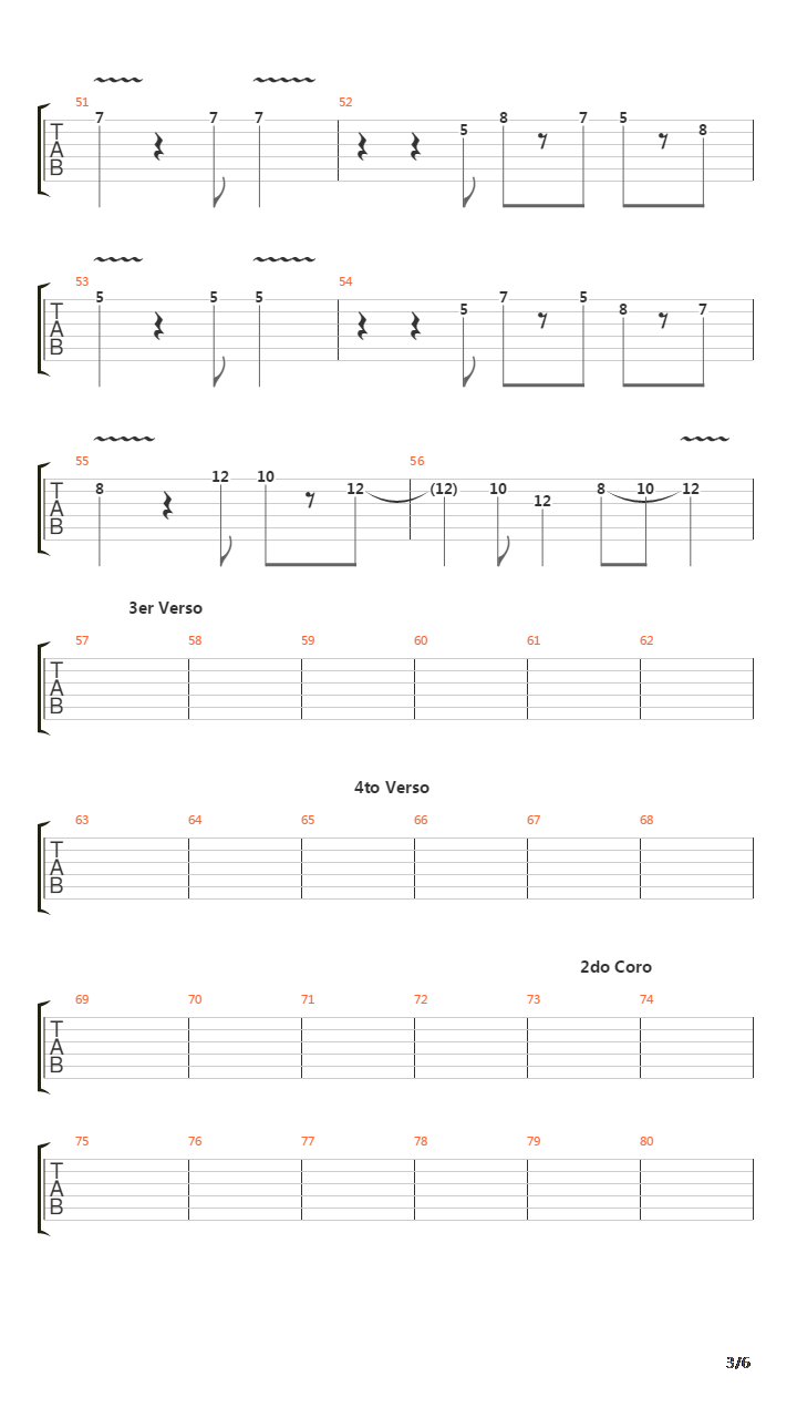 El Esqueleto吉他谱