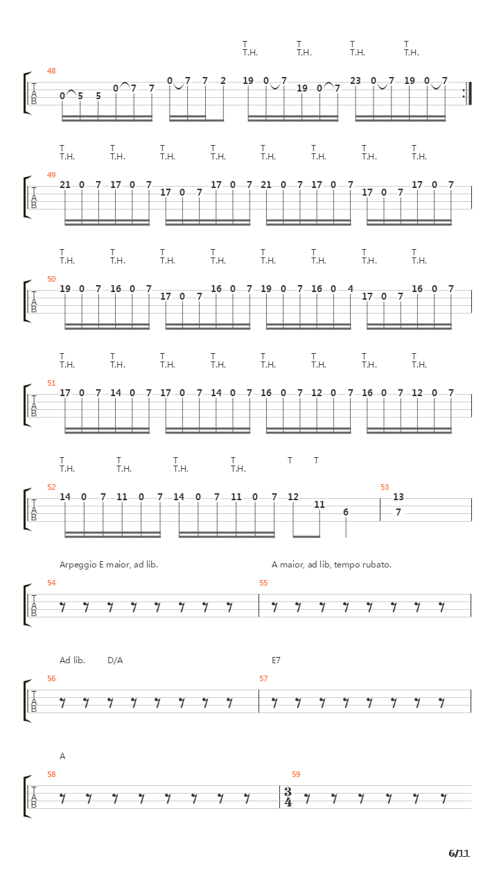 Classical Thump吉他谱