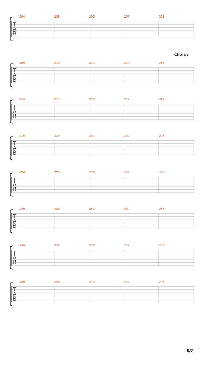 Vastarannan Valssi吉他谱