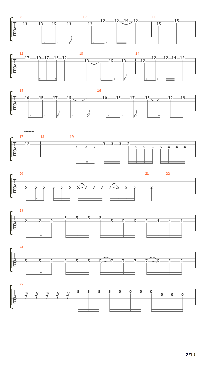 Ykunnaat吉他谱