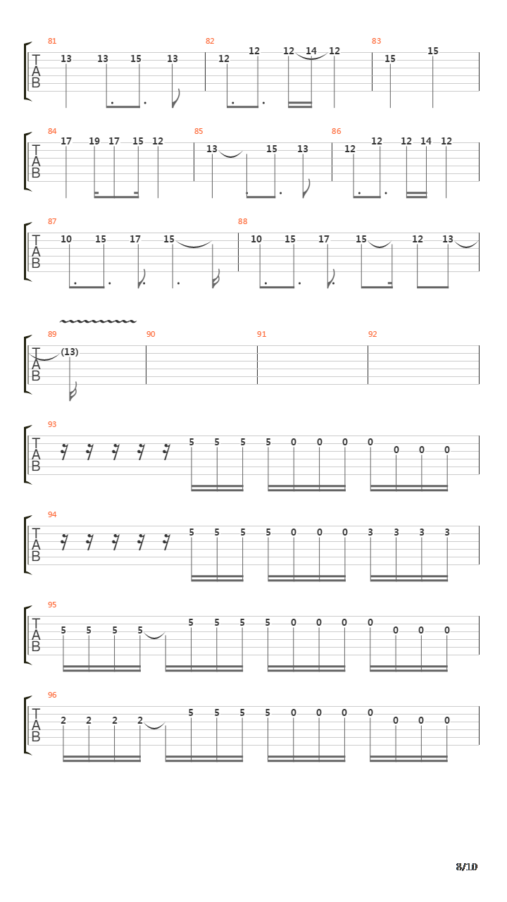 Ykunnaat吉他谱