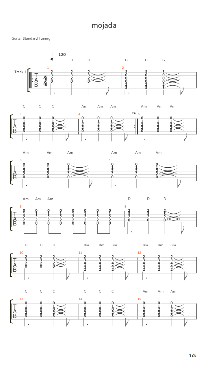 Mojada吉他谱