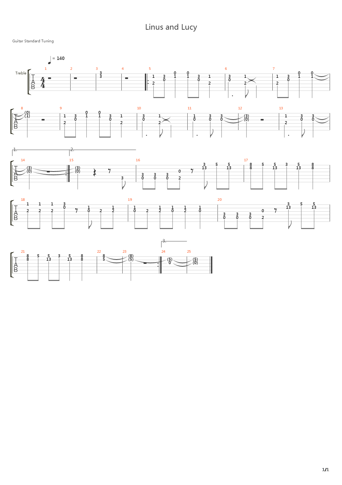 Linus And Lucy吉他谱