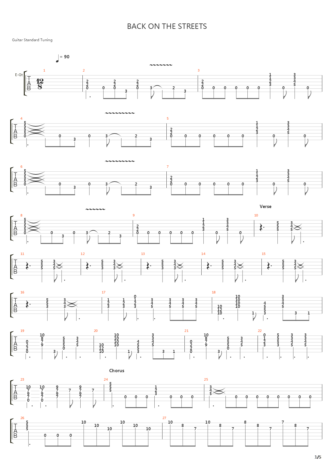 Back On The Streets吉他谱