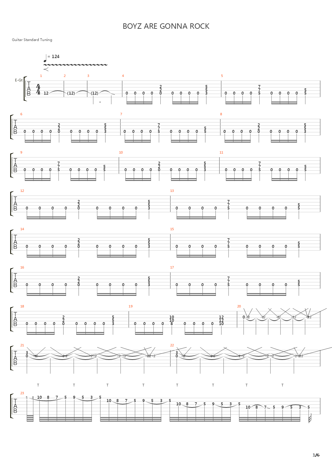 Boys Are Gonna Rock吉他谱