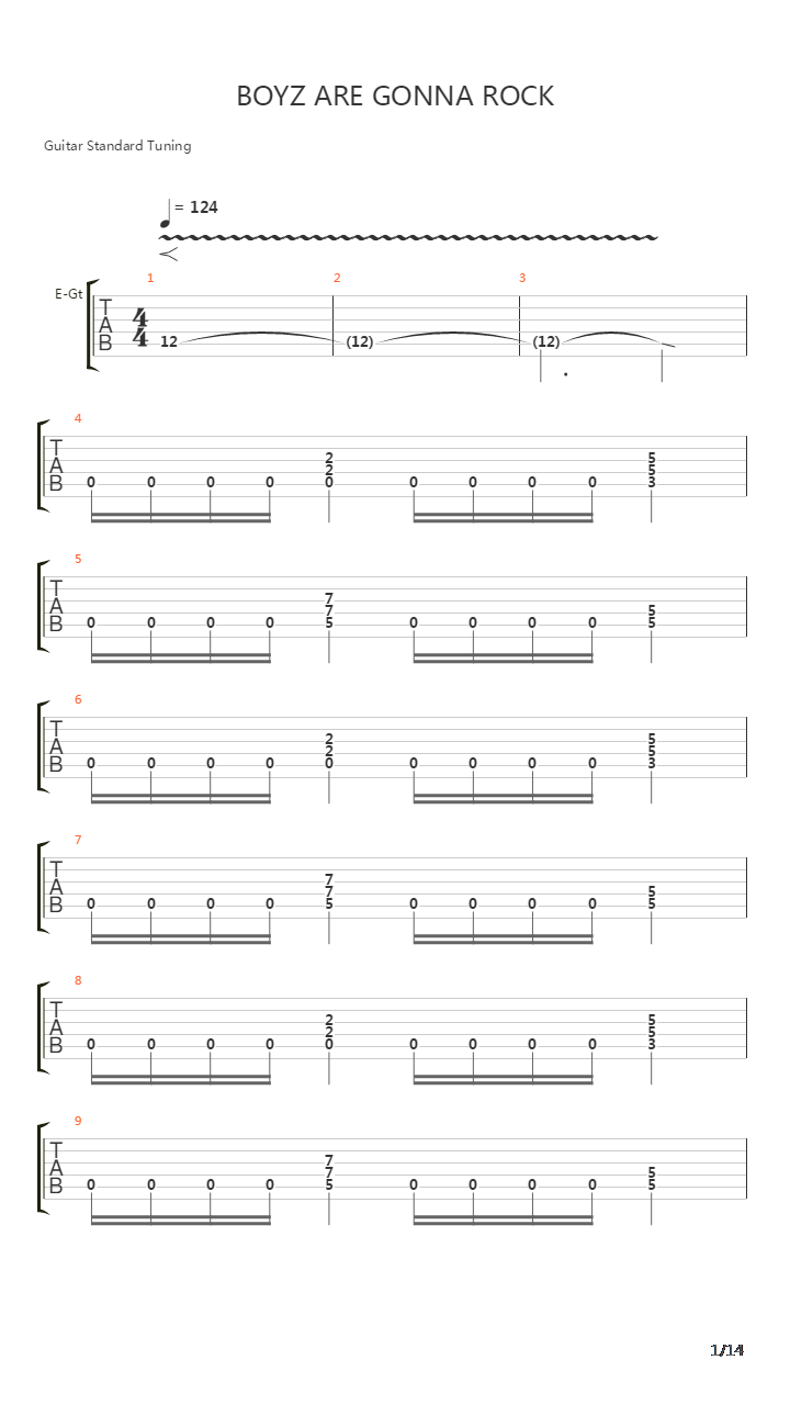 Boys Are Gonna Rock吉他谱