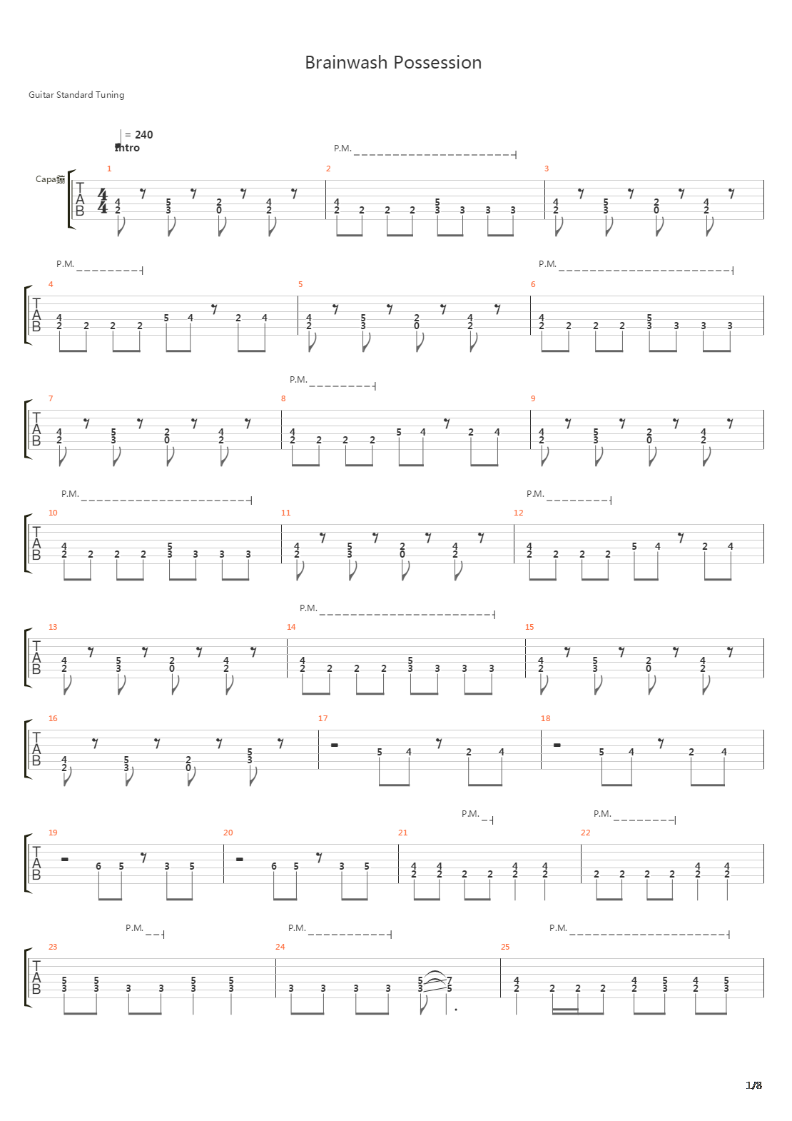 Brainwash Possession吉他谱