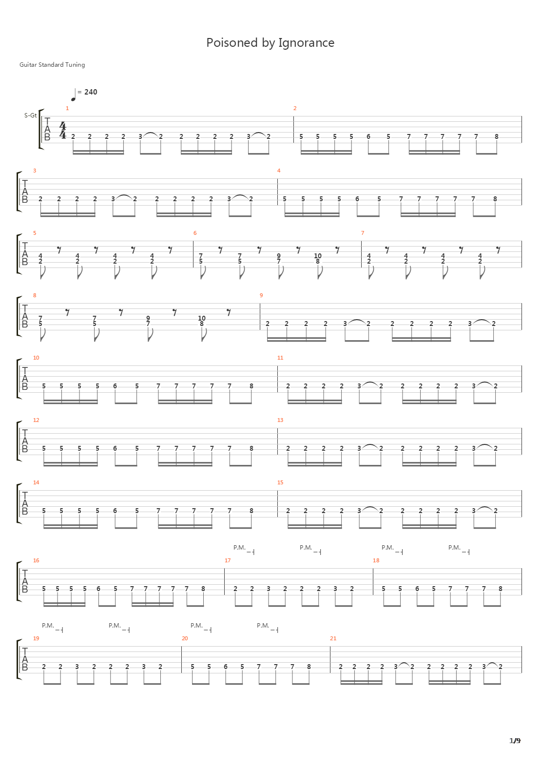 Poisoned By Ignorance吉他谱