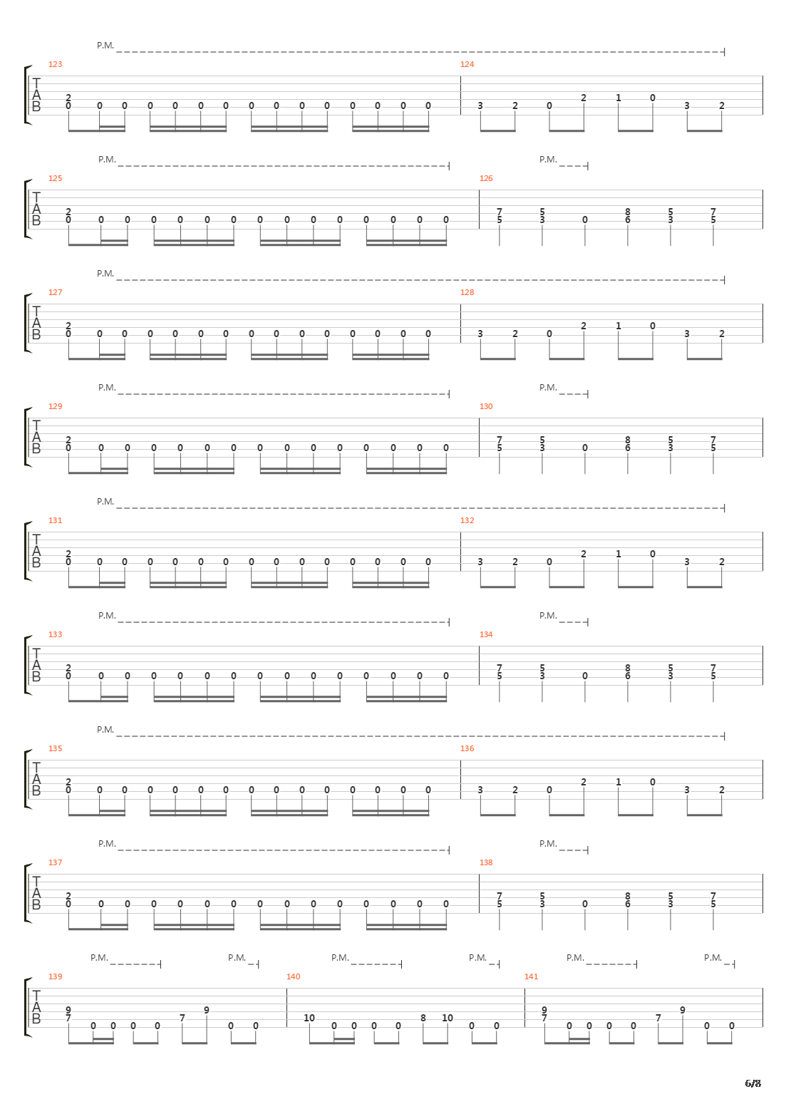 Uniformity Is Conformity吉他谱