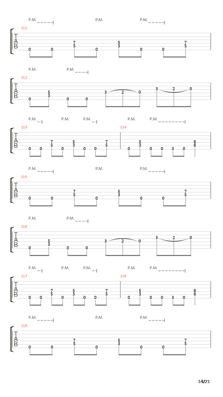 Uniformity Is Conformity吉他谱