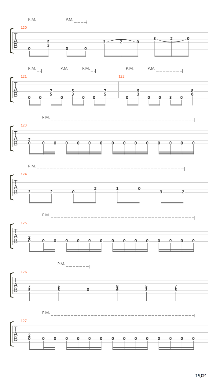 Uniformity Is Conformity吉他谱