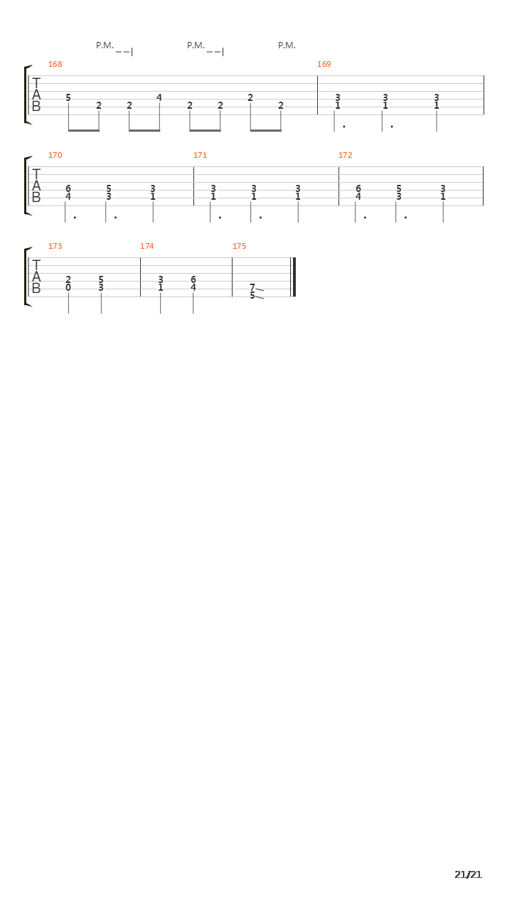 Uniformity Is Conformity吉他谱