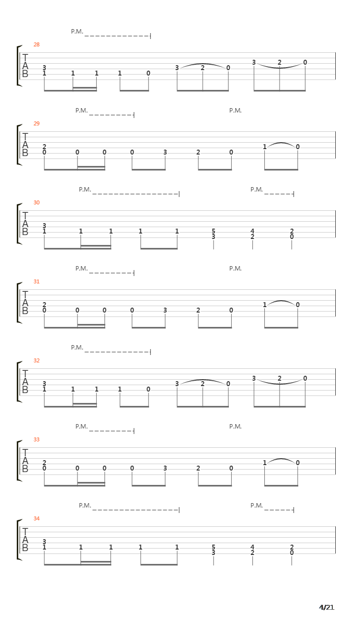 Uniformity Is Conformity吉他谱