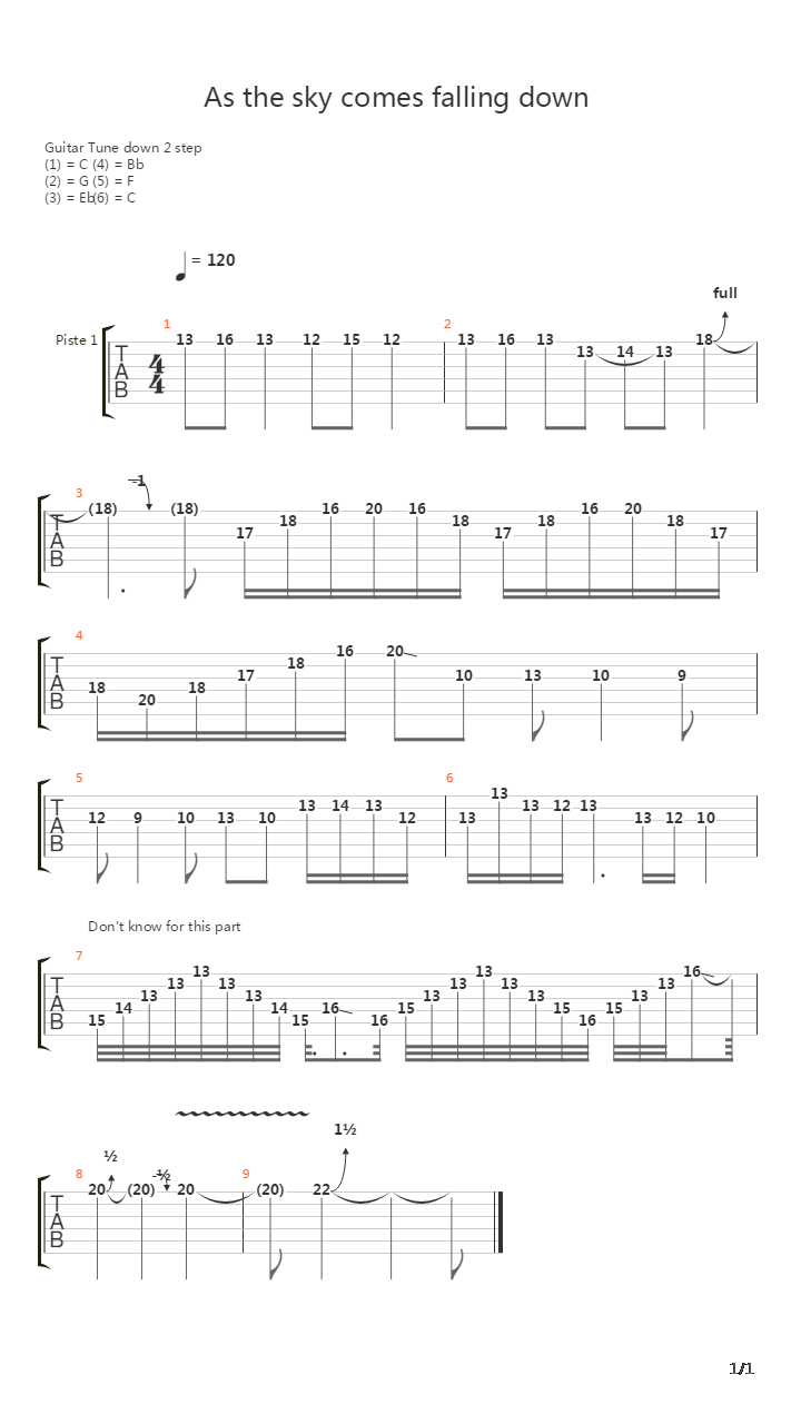 As The Sky Comes Falling Down吉他谱