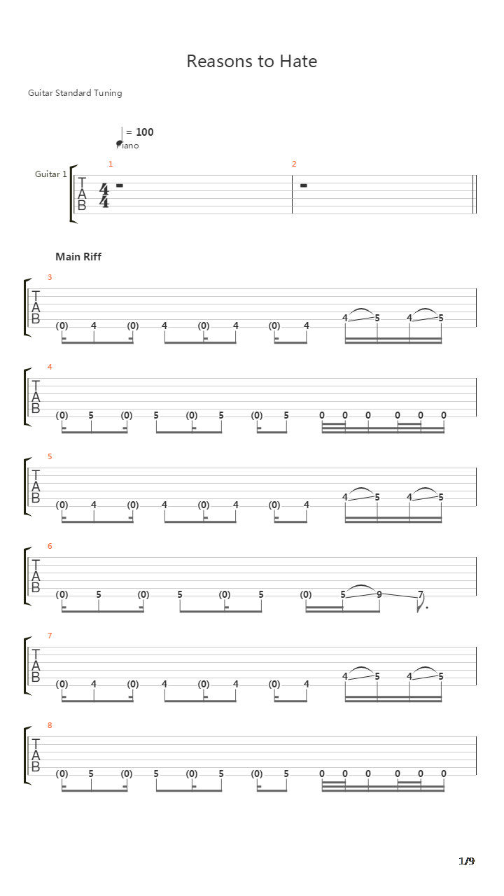 Reasons To Hate吉他谱