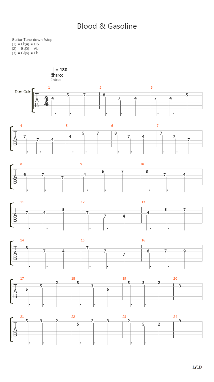 Blood And Gasoline吉他谱