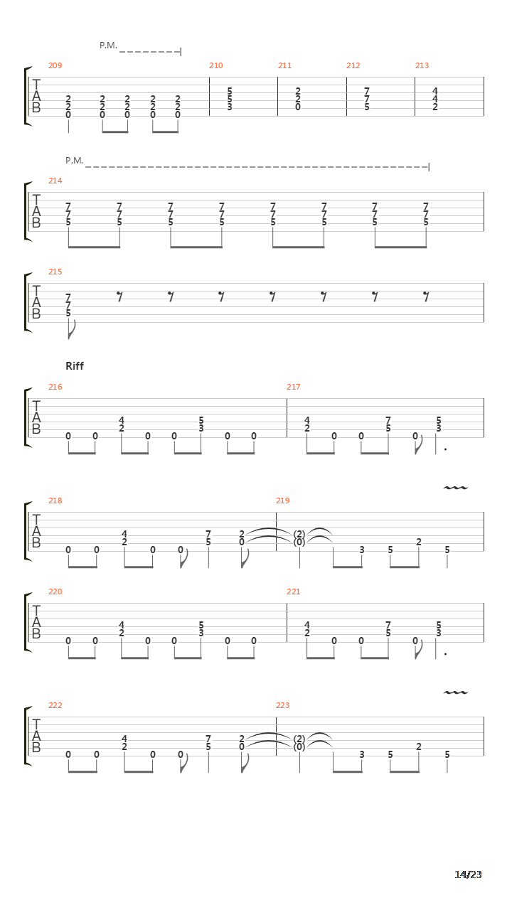 Burn Of Rome吉他谱