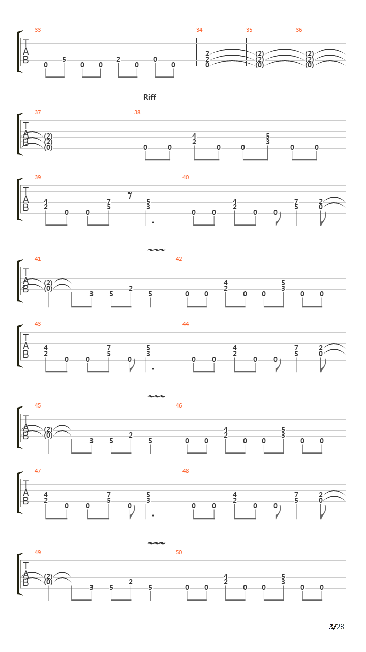 Burn Of Rome吉他谱